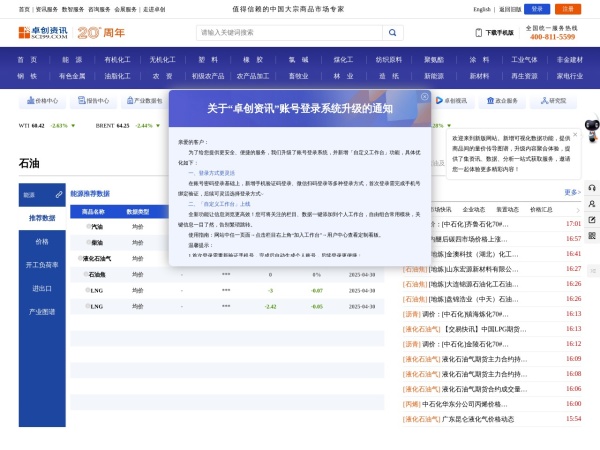 卓创资讯石油网