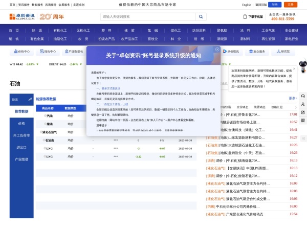 卓创资讯石油网