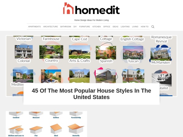 Homedit.com