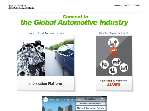 MarkLines全球汽车信息平台